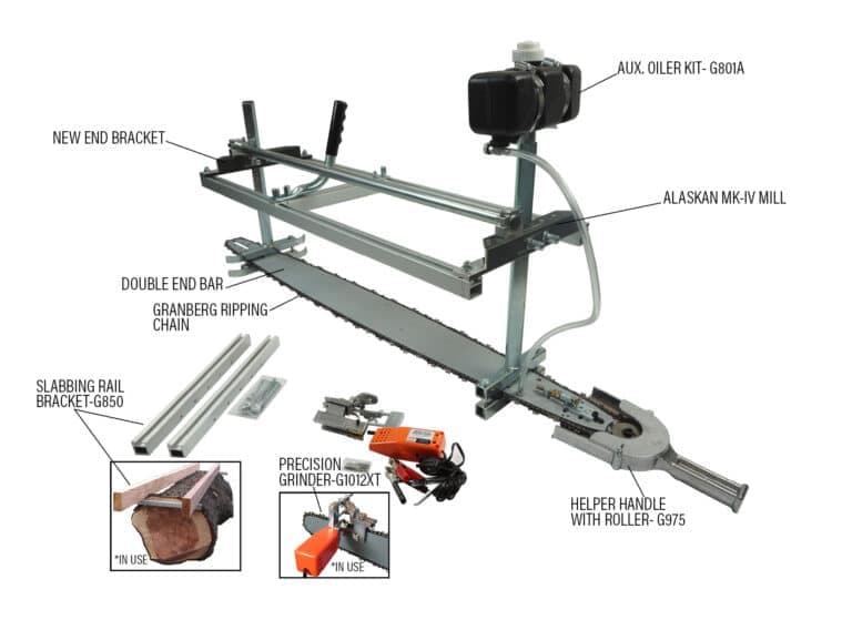 Granberg Alaskan MKIV C2 series chainsaw mill kit