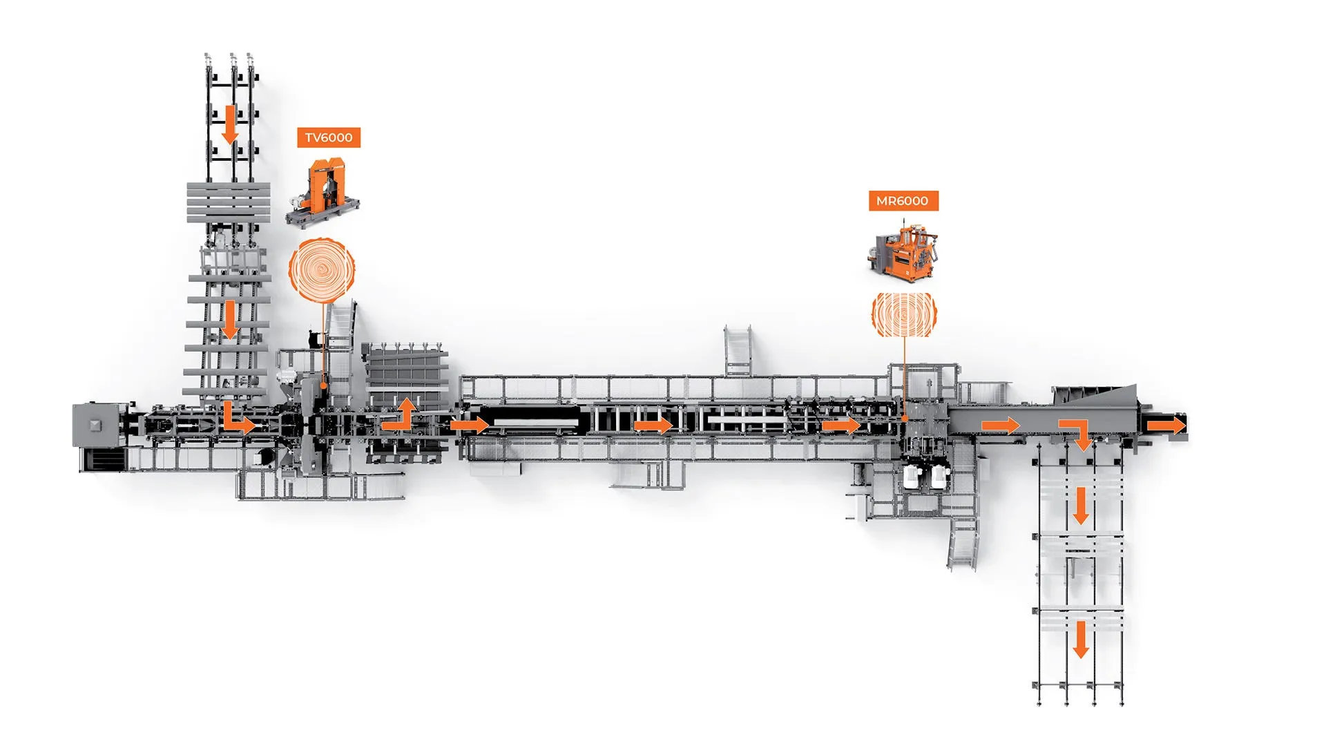 Plan-view layout drawing of Wood-Mizer System 1 with machine callouts